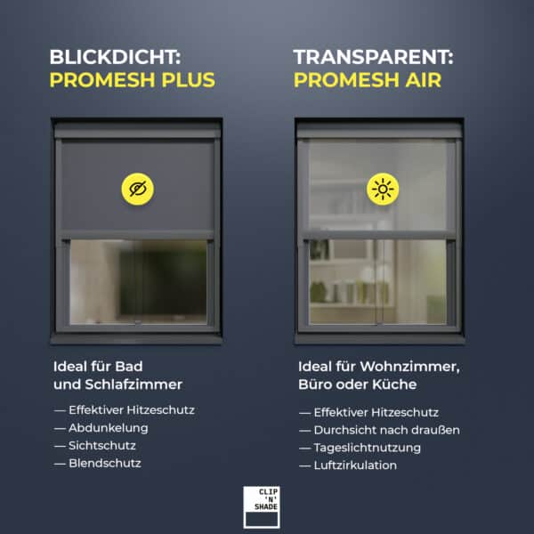 Blickdichter Stoff 'PROMESH PLUS' für Bad und Schlafzimmer: Effektiver Hitzeschutz, Abdunklung, Sichtschutz, Blendschutz. Transparenter Stoff 'PROMESH AIR' für Wohnzimmer, Büro oder Küche: Effektiver Hitzeschutz, Durchsicht nach draußen, Tageslichtnutzung, Luftzirkulation.