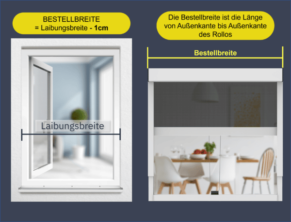 Erklärung der Bestellbreite: Bestellbreite = Laibungsbreite - 1 cm, Außenkante bis Außenkante des Rollos