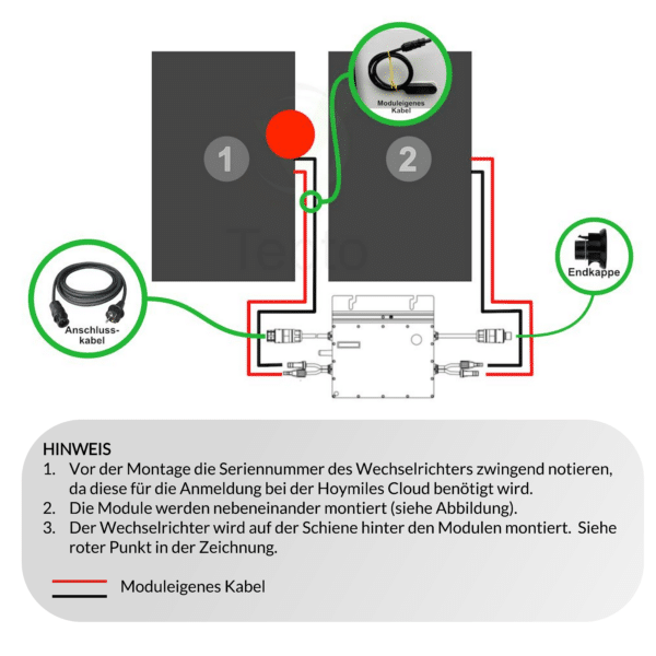 Balcony power plant connection diagram for plug PV systems without storage.