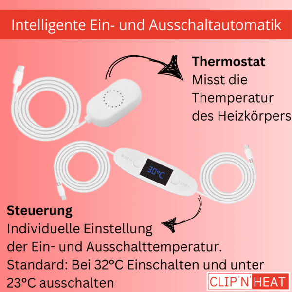 Die CLIPNHEAT Heizkörperventilatoren schalten sich automatisch ein und aus. Die Temperaturen lassen sich einstellen.