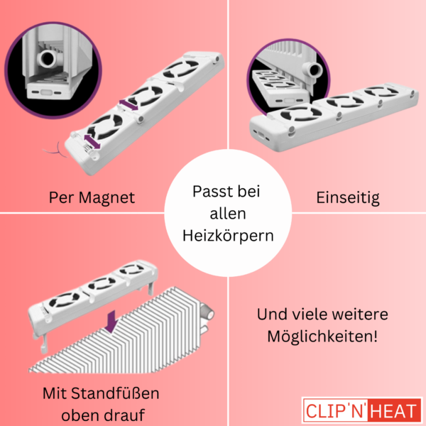 Montagemöglichkeiten von Heizkörperventilatoren