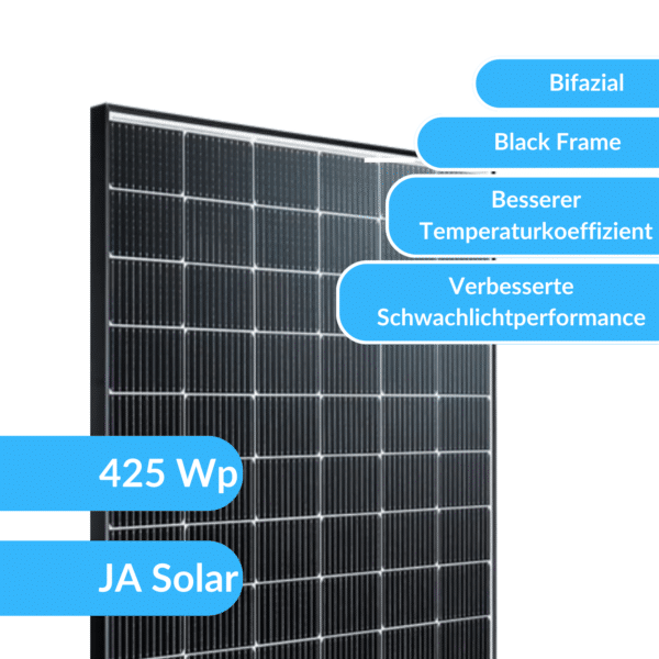 Centrale elettrica da balcone, dati tecnici, modulo FV