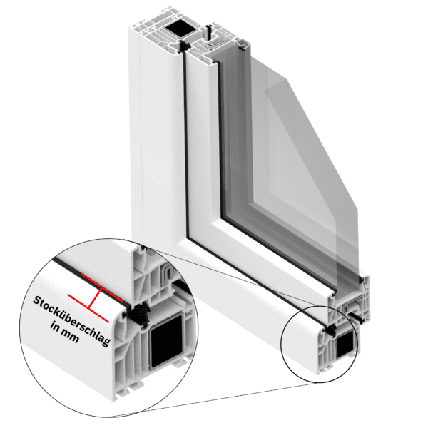 Measure stick overlap in mm