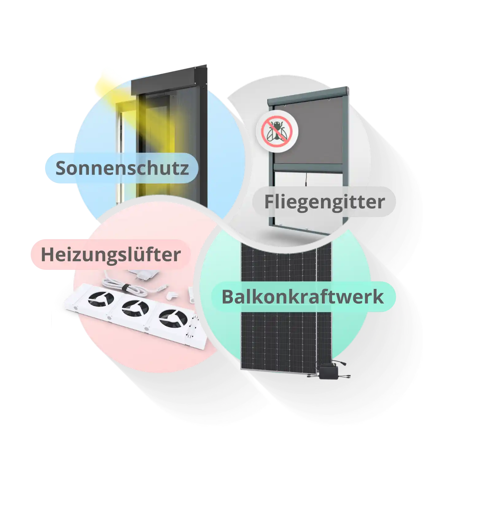 Portfolioübersicht: Sonnenschutz, Fliegengitter, Balkonkraftwerke, Heizungslüfter